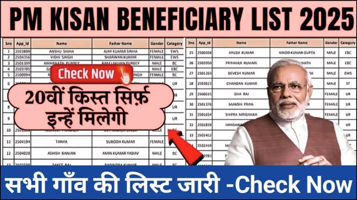 PM Kisan Beneficiary List 2025