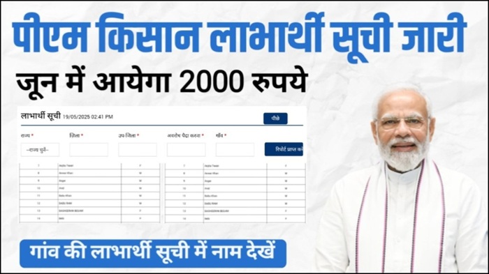 20th Installment payment List