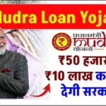PM Mudra Loan 2025