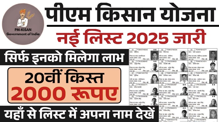 PM Kisan Beneficiary List